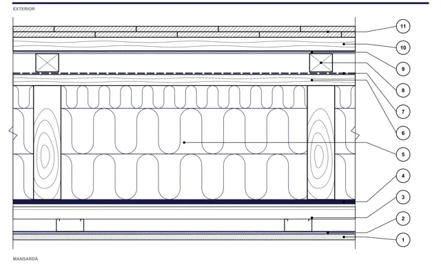 Detaliu CAD ISO-MAN-A25: Mansardă pe căpriori — System 10 Basic
