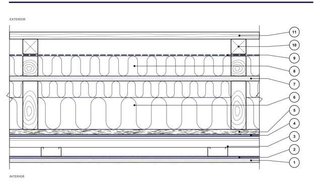 Detaliu CAD ISO-PER-01: Perete exterior — fațadă ventilată