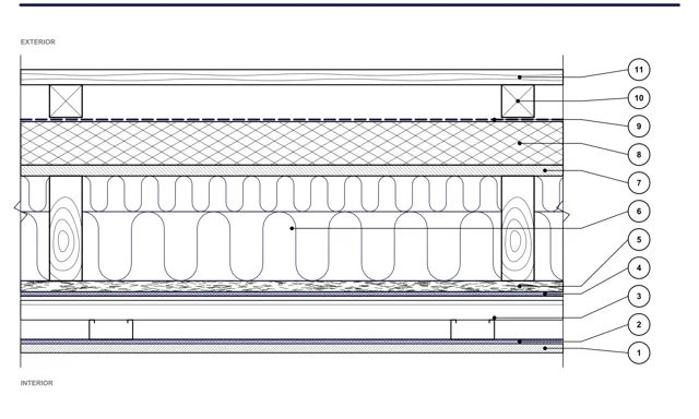 Detaliu CAD ISO-PER-02: Perete exterior — fațadă ventilată, zona soclului