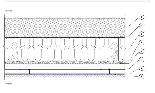 Detaliu CAD ISO-PER-04: Perete exterior — tencuială, zona soclului