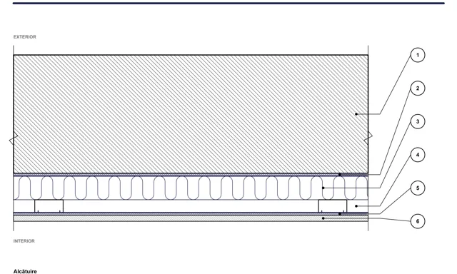 Detaliu CAD ISO-PER-05: Perete RenoFit — izolare din interior