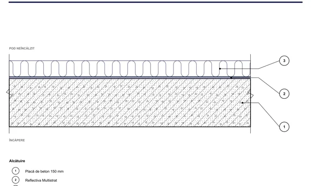 Detaliu CAD ISO-POD-01: Planșeu de pod pe placă de beton