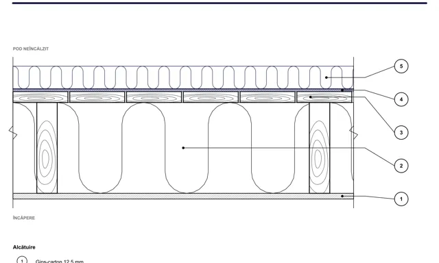 Detaliu CAD ISO-POD-02: Planșeu de pod pe grinzi de lemn