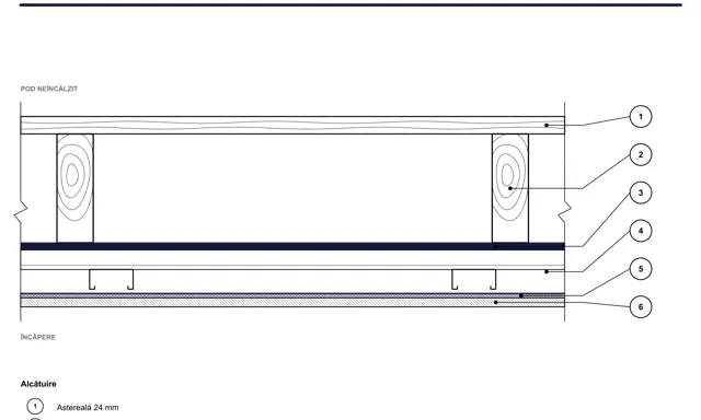 Detaliu CAD ISO-POD-04: Pachet reflectiv sub planșeul de pod
