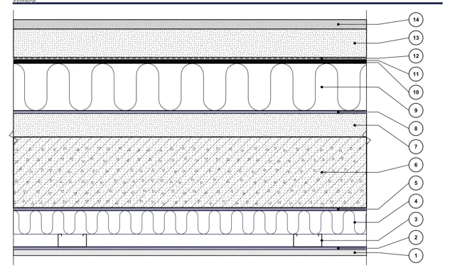 Detaliu CAD ISO-TER-02: Terasă circulabilă pe placă de beton